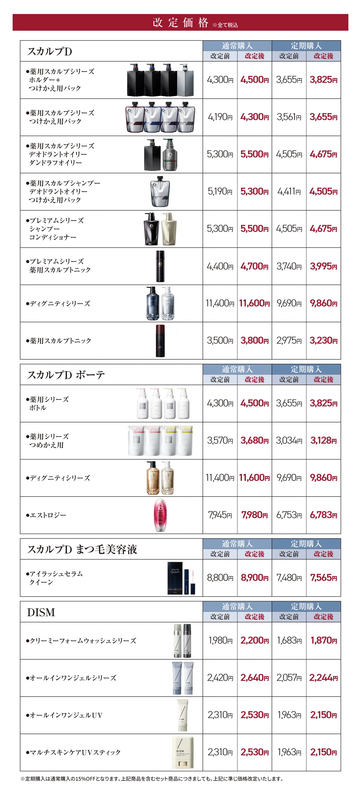 2026.4.8より】一部商品価格改定のお知らせ​ | アンファースカルプD